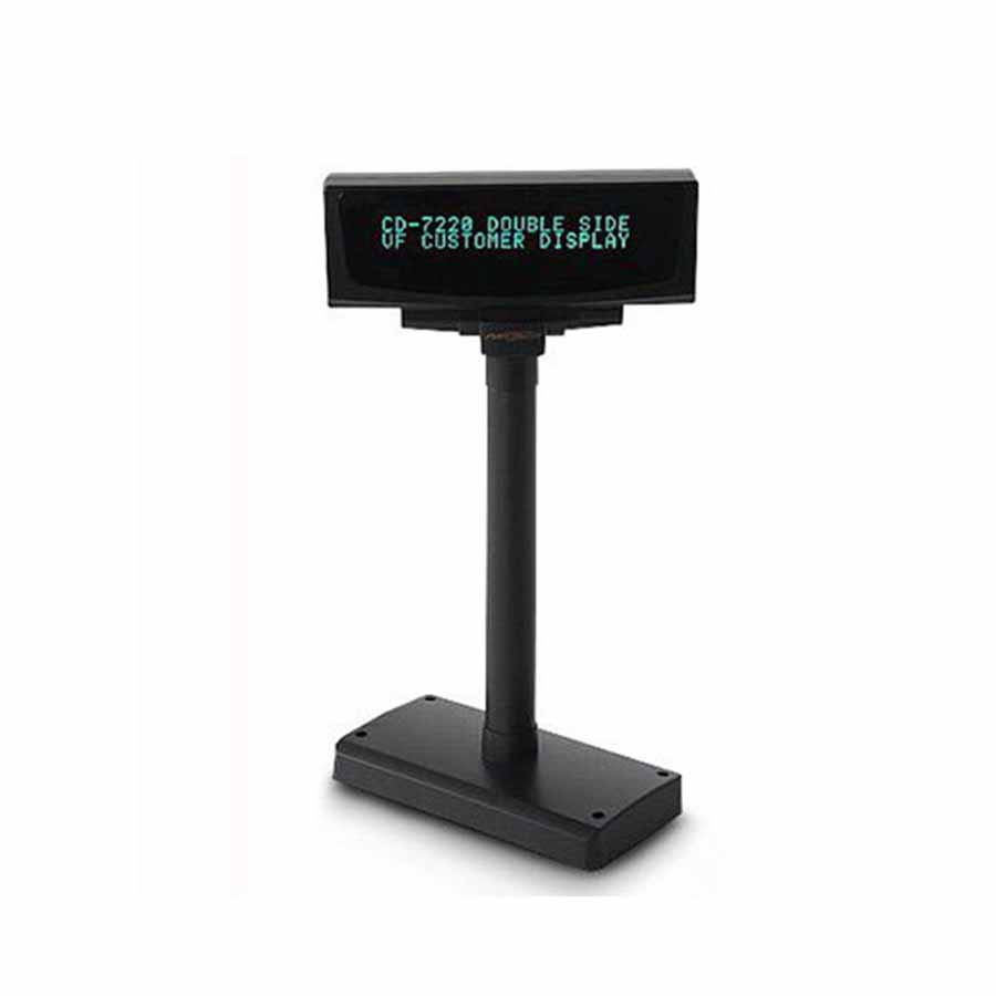 Màn hình hiển thị