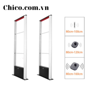 cổng từ an ninh dành cho siêu thị